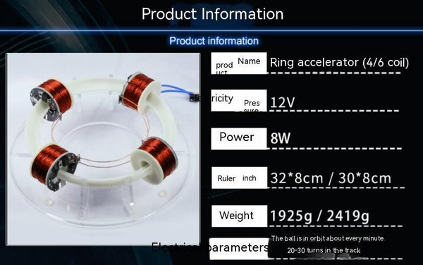 Ring Accelerator Cyclotron High-tech Toys